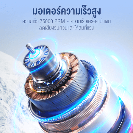 พัดลมพกพา พัดลมมือถือ Sonar FLYBIRD 3in1 รุ่น N68 แบตเตอรี่ 5000mAh ชาร์จไฟได้ จอแสดงผล LED สีขาว_4